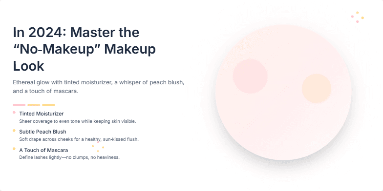 A soft, glowing sphere with peach and cream tones represents the 'no-makeup' makeup look. Subtle animations and text highlight key elements like tinted moisturizer, blush, and mascara. Fragment #2
