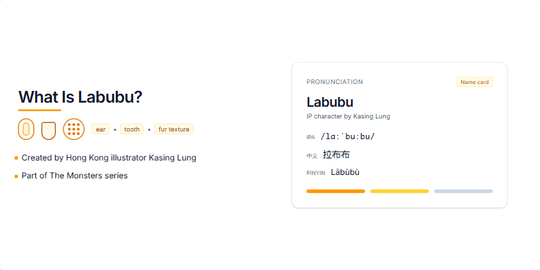 Slide introducing Labubu, a character with large ears, a single tooth, and furry texture. The slide highlights key features, creator, and pronunciation. Fragment #2