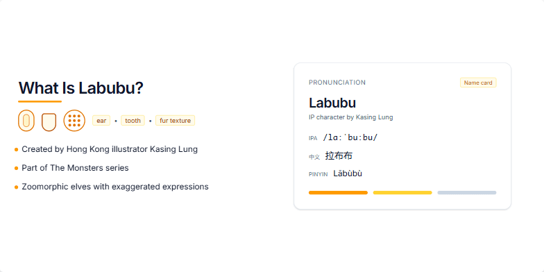 Slide introducing Labubu, a character with large ears, a single tooth, and furry texture. The slide highlights key features, creator, and pronunciation. Fragment #3