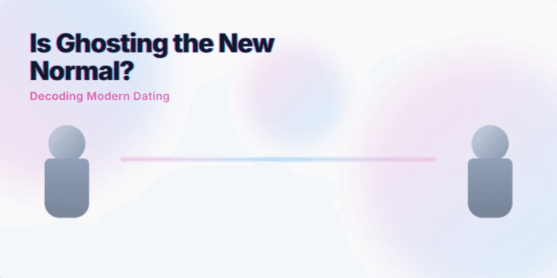 A vaporwave-themed slide with pastel pink and blue gradients, glitching text that reads 'Is Ghosting the New Normal? Decoding Modern Dating,' stylized silhouette figures, and animated ghost icons. Short quotes about ghosting fade in and out, emphasizing the emotional impact. Fragment #2