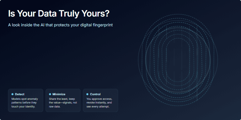 A futuristic slide with text on the left asking 'Is Your Data Truly Yours?'. On the right, a glowing blue digital fingerprint is protected by a crystalline shield from incoming red data spikes, all against a dark background.