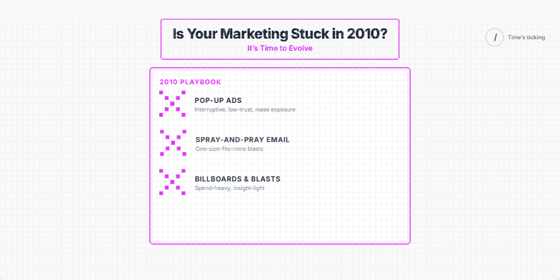 A split-screen slide contrasting outdated, pixelated marketing tactics (like pop-up ads) with modern, sleek visuals representing holographic projections and dynamic data streams. A ticking clock emphasizes the urgency of updating marketing strategies. Fragment #2