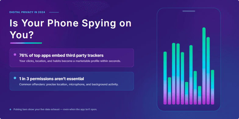 A cyberpunk-themed slide visualizing data streams flowing from a smartphone, highlighting the issue of digital privacy in 2024 with statistics on app trackers and permissions. Fragment #3