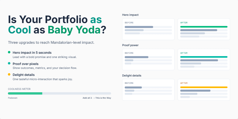 A slide with the title 'Is Your Portfolio as Cool as Baby Yoda?'  The slide promotes three portfolio upgrades: hero impact, proof over pixels, and delight details.  A progress bar visualizes the 'coolness meter', encouraging viewers to reach 'Mandalorian-level' with their portfolios. Bar charts compare 'before' and 'after' states for each upgrade, emphasizing improvement potential.