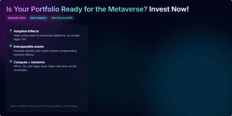 A futuristic slide promoting metaverse investment. Glowing charts on a dark background illustrate growth potential, with interactive elements revealing data points on hover. The vibrant design and clear call to action encourage viewers to explore metaverse investment opportunities. Fragment #2