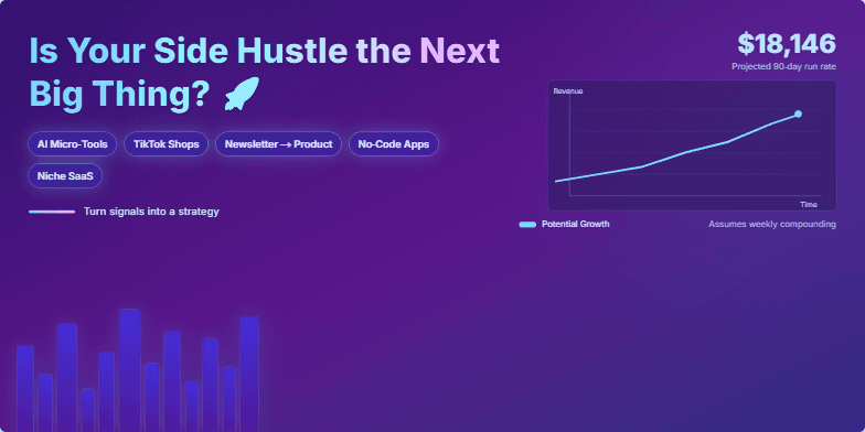 A slide with a neon cityscape backdrop and a dynamic growth chart illustrating the potential of turning a side hustle into a successful business. Animated icons represent trending side hustles. Fragment #3