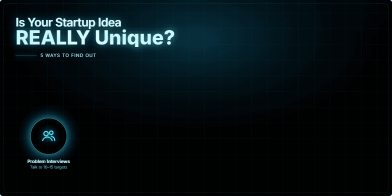 A slide with a dark, futuristic design. The title 'Is Your Startup Idea REALLY Unique?' shimmers in holographic blue. Five glowing icons represent methods to validate startup ideas: problem interviews, competitor scan, search & trends, smoke-test landing page, and willingness to pay. Fragment #3