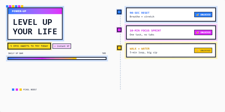 A slide with a gamified design featuring 'Level Up Your Life' as the title. It uses pixel art accents, a progress bar, and animated habit reveals, creating an engaging visual experience. Fragment #4