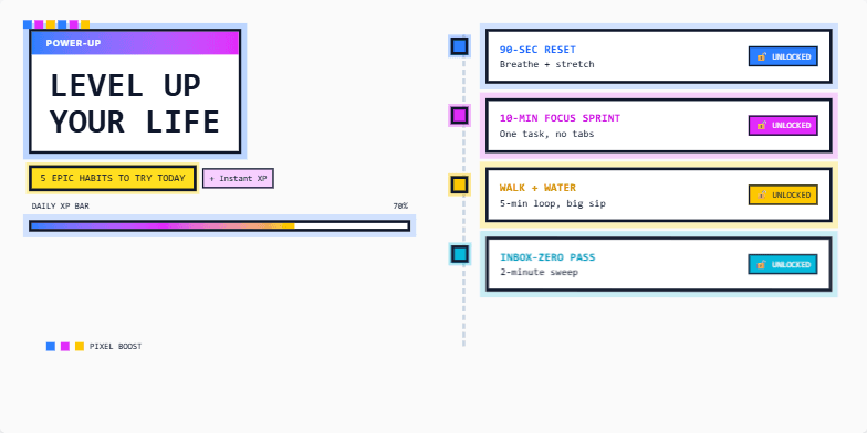 A slide with a gamified design featuring 'Level Up Your Life' as the title. It uses pixel art accents, a progress bar, and animated habit reveals, creating an engaging visual experience. Fragment #5