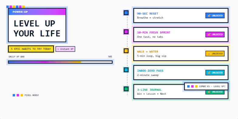 A slide with a gamified design featuring 'Level Up Your Life' as the title. It uses pixel art accents, a progress bar, and animated habit reveals, creating an engaging visual experience.