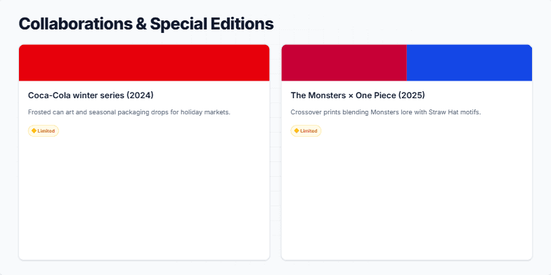 Slide showcasing three collaborative projects: Coca-Cola winter series (limited edition), The Monsters x One Piece (limited edition), and Museum exclusives (exclusive). Fragment #3