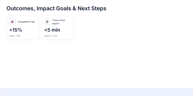 A slide showcasing examples of accessible micro-interactions: drag and drop reordering with snap feedback, inline help tooltips, and clear keyboard focus indicators. An inclusive design checklist emphasizes readable line lengths, color contrast, error guidance, and ARIA labels. Fragment #3