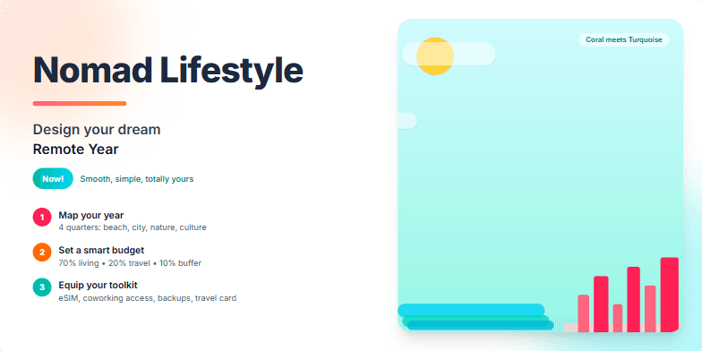 A slide promoting the nomad lifestyle with a title 'Nomad Lifestyle: Design Your Dream Remote Year Now!', warm colors, and imagery suggesting travel and freedom. Fragment #3