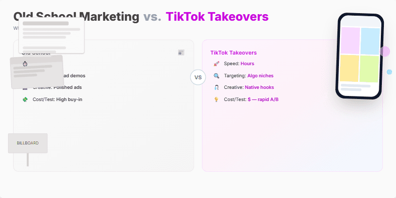 Split-screen slide contrasting Old School Marketing (newspaper, billboard) with TikTok Marketing (phone UI).  Highlights differences in speed, targeting, creative, and cost, emphasizing the power of blending both approaches. Fragment #6