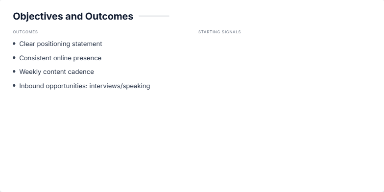 A slide titled 'Objectives and Outcomes' divided into two columns. The left column, labeled 'Outcomes,' lists four bullet points. The right column, labeled 'Starting Signals,' displays four metric cards for 'LinkedIn profile views', 'GitHub stars', 'Newsletter subs', and 'Speaking invites', each with a number that animates upwards. Fragment #5