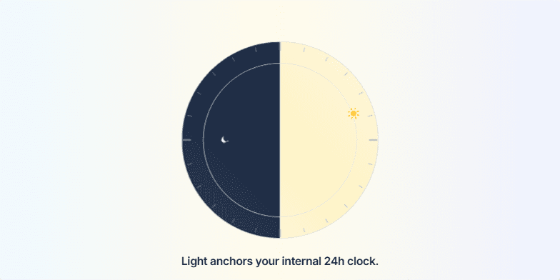 A slide with a calming gradient background featuring the text 'Protect your sleep. It protects you.'  Subtle animations and blurred elements create a peaceful atmosphere. Fragment #1