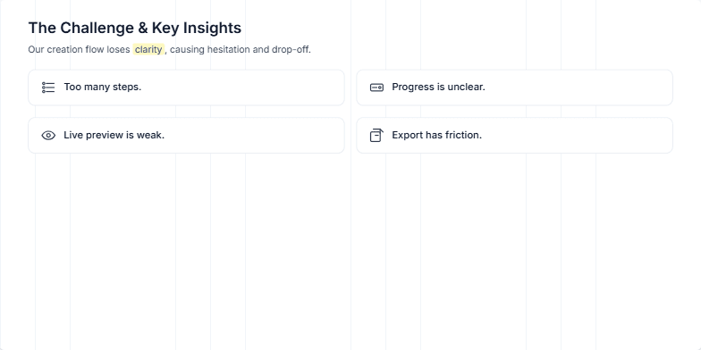 Slide displaying a project overview for a resume builder redesign, outlining goals, scope, deliverables, and key project details such as role, timeline, collaborators, and target platforms. Fragment #2