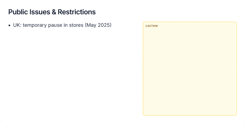 Slide displaying public issues and restrictions affecting product availability. It includes a title, 'Public Issues & Restrictions,' a list of specific restrictions in different regions (UK, Russia, Iraq), and a yellow and black caution banner. Fragment #2
