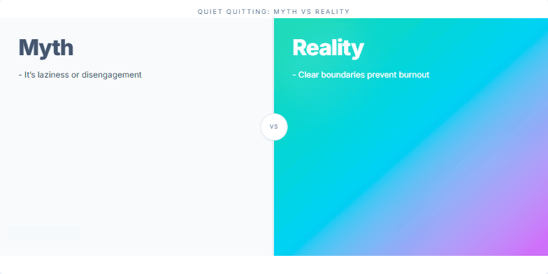 Slide depicting 'Quiet Quitting: Myth vs Reality'. The left side, representing 'Myth', uses muted tones and a glitch effect. The right, 'Reality', is vibrant with smooth animations.  Bullet points contrast misconceptions with facts. Fragment #2