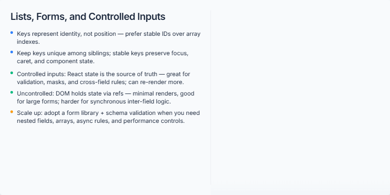 Slide depicting a React code snippet for a controlled input, a mock form UI, and bullet points explaining keys in lists, controlled vs uncontrolled inputs, and scaling form management. Fragment #3