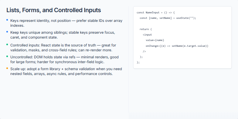 Slide depicting a React code snippet for a controlled input, a mock form UI, and bullet points explaining keys in lists, controlled vs uncontrolled inputs, and scaling form management. Fragment #4
