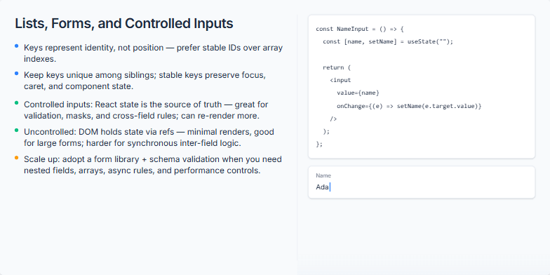 Slide depicting a React code snippet for a controlled input, a mock form UI, and bullet points explaining keys in lists, controlled vs uncontrolled inputs, and scaling form management.. Last fragment