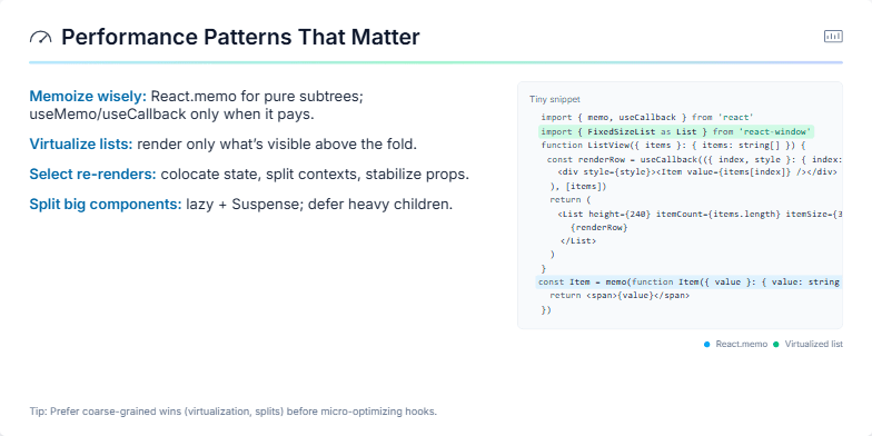 A slide titled 'Performance Patterns That Matter' with a speedometer icon. It lists React performance tips like memoization, virtualization, selective re-renders, splitting components, and measuring performance.  A code snippet demonstrates memoization and virtualization with React.memo, useCallback, and react-window.  A tip suggests prioritizing coarse-grained optimizations. Fragment #5