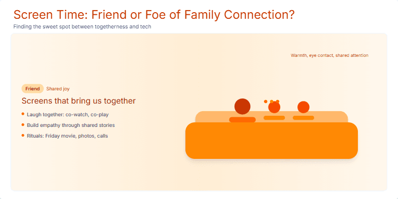 Split-screen animation showing a family joyfully interacting without devices, contrasted with the same family engrossed in individual screens, highlighting the impact of screen time on family connection. Fragment #2