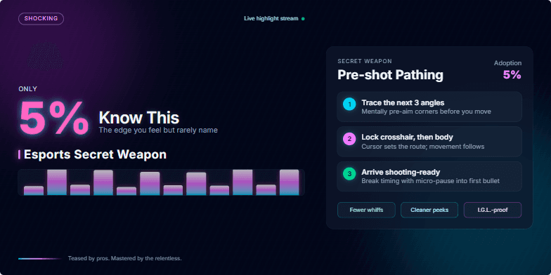 A dark, energetic slide with neon accents showcasing the esports secret weapon 'Pre-shot Pathing' known by only 5% of players. The slide features dynamic animations, close-ups of focused players, and a pulsating background music, creating a sense of urgency and exclusivity.