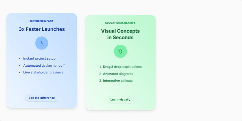 Three slide examples showcasing Business, Educational, and Creative styles, each with distinct visuals and messaging. Fragment #2