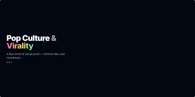 A slide showcasing three examples of social media posts on a dark background. The posts illustrate a narrative of virality, starting with a celebrity sighting, followed by celebrity endorsements, and ending with a significant increase in website traffic and sales. The slide uses bright colors and animations to emphasize the dynamic nature of social media trends. Fragment #1