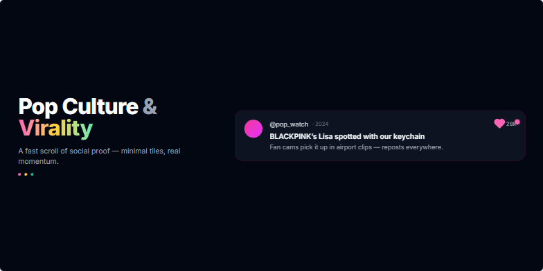 A slide showcasing three examples of social media posts on a dark background. The posts illustrate a narrative of virality, starting with a celebrity sighting, followed by celebrity endorsements, and ending with a significant increase in website traffic and sales. The slide uses bright colors and animations to emphasize the dynamic nature of social media trends. Fragment #2