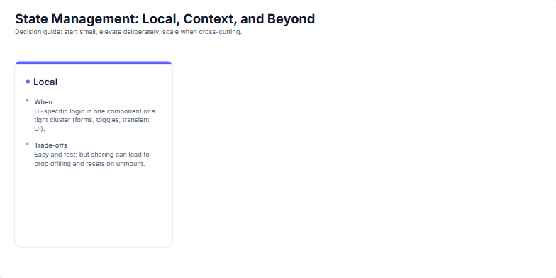 Slide illustrating three approaches to state management in React: Local, Context, and External Store. Each approach is presented in a separate card highlighting its use case and trade-offs.  A footer below the External Store card lists Redux Toolkit, Zustand, and Jotai as examples. Fragment #2