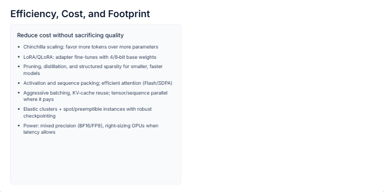 A slide titled 'Efficiency, Cost, and Footprint' detailing AI model optimization. The left side lists techniques like Chinchilla scaling and LoRA. The right side features two charts: a line graph showing decreasing training loss with more tokens, and a bar chart quantifying cost savings from quantization and batching. Fragment #2