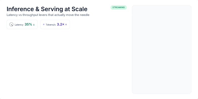 A slide titled 'Inference & Serving at Scale' detailing LLM optimization techniques. The left side lists methods like decoding strategies and quantization. The right side features a table comparing these methods' impact on latency vs. quality with colored up/down arrows. Fragment #2