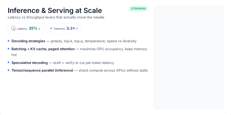 A slide titled 'Inference & Serving at Scale' detailing LLM optimization techniques. The left side lists methods like decoding strategies and quantization. The right side features a table comparing these methods' impact on latency vs. quality with colored up/down arrows. Fragment #4