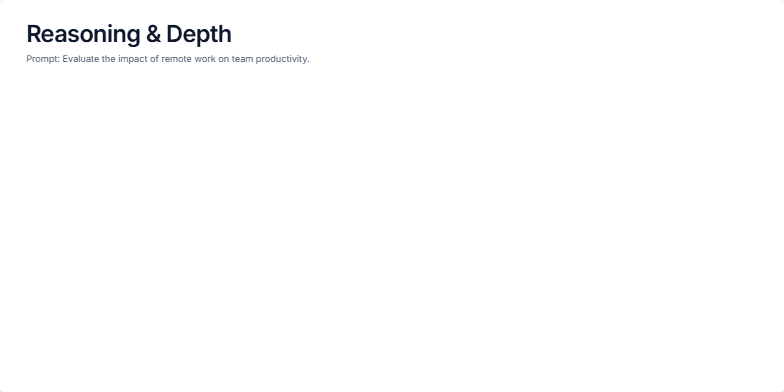 A slide displaying two panels: one with a structured outline and the other with a concise synthesis, both addressing the impact of remote work on team productivity.  The slide emphasizes the importance of choosing the right explanation style for different contexts. Fragment #1
