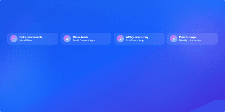 A slide titled 'The 7 “Dopamine Dressing” Consumer Habits' on a vibrant cobalt blue background. The title is in a large, glassy card at the top. Below, seven numbered habits are listed in individual semi-transparent cards, arranged in a grid. The background features soft, glowing, iridescent shapes in magenta and cyan, creating a futuristic and energetic mood. Fragment #3