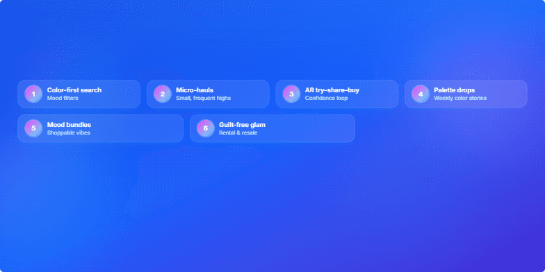 A slide titled 'The 7 “Dopamine Dressing” Consumer Habits' on a vibrant cobalt blue background. The title is in a large, glassy card at the top. Below, seven numbered habits are listed in individual semi-transparent cards, arranged in a grid. The background features soft, glowing, iridescent shapes in magenta and cyan, creating a futuristic and energetic mood. Fragment #4