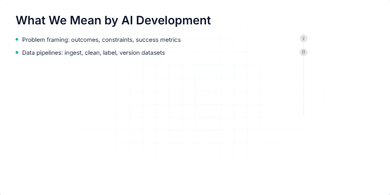A slide illustrating the AI development lifecycle, featuring icons representing key stages like problem framing, data pipelines, model design, training, deployment, and monitoring. Fragment #3