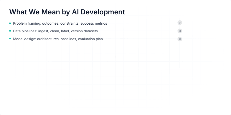 A slide illustrating the AI development lifecycle, featuring icons representing key stages like problem framing, data pipelines, model design, training, deployment, and monitoring. Fragment #4