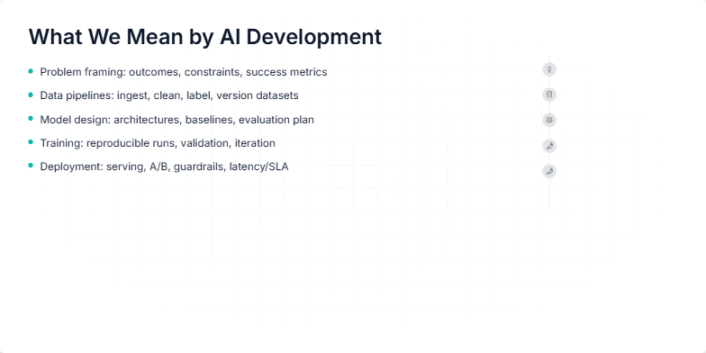 A slide illustrating the AI development lifecycle, featuring icons representing key stages like problem framing, data pipelines, model design, training, deployment, and monitoring. Fragment #6