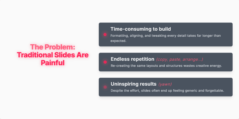 A slide with a dark background and a bright red title: 'The Problem: Traditional Slides Are Painful'. Below, three animated bullet points list the pain points of traditional slide creation: time-consuming to build, endless repetition, and uninspiring results. Each point is accompanied by a pulsing red dot and detailed descriptions.. Last fragment