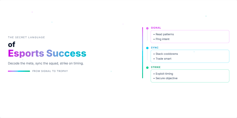 A dark, dynamic slide with neon accents illustrating the 'Secret Language of Esports Success'. Three key steps—Signal, Sync, and Strike—are highlighted with animated transitions and glowing dots.  The title 'Esports Success' features a vibrant gradient effect. Fragment #2