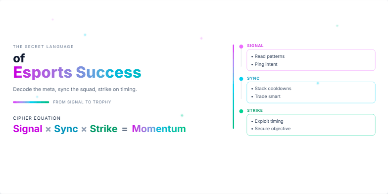 A dark, dynamic slide with neon accents illustrating the 'Secret Language of Esports Success'. Three key steps—Signal, Sync, and Strike—are highlighted with animated transitions and glowing dots.  The title 'Esports Success' features a vibrant gradient effect. Fragment #3