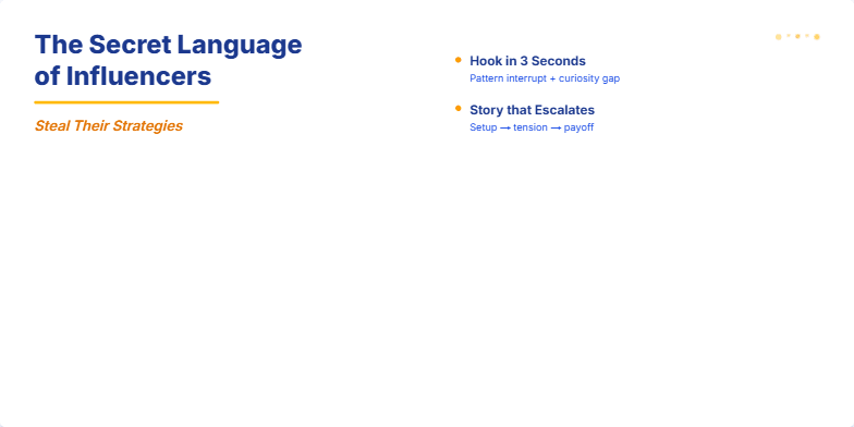 A slide titled 'The Secret Language of Influencers: Steal Their Strategies' with a deep blue background and gold accents.  Key influencer strategies are listed as animated bullet points, including 'Hook in 3 Seconds,' 'Story that Escalates,' 'Status Signals,' and 'Action Loop.' Fragment #2
