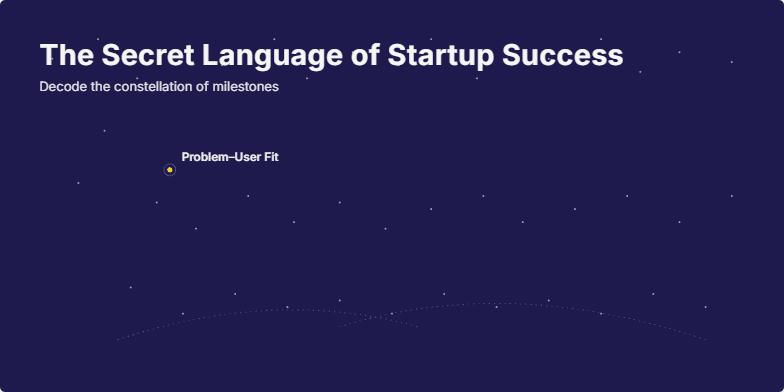 A dark indigo slide with golden stars forming a constellation. Each star represents a key milestone in startup success, connected by lines to show the journey.  The title 'The Secret Language of Startup Success' is displayed in warm white text. Fragment #2
