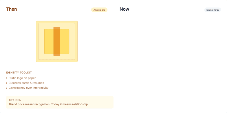 A split-screen slide contrasting 'then' and 'now' in personal branding. The left side, in sepia tones, depicts a static logo and traditional methods. The right, in vibrant neon, showcases an animated logo and modern digital strategies. Fragment #1