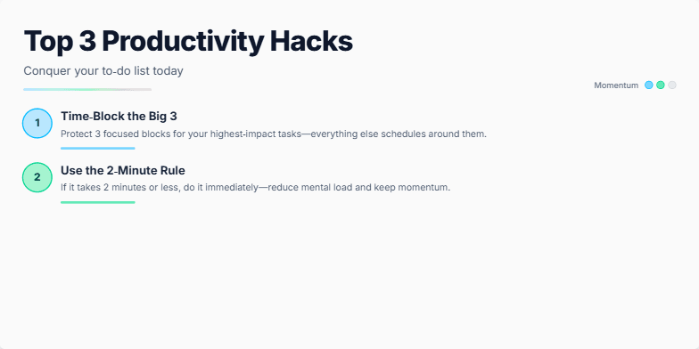 A slide showcasing three productivity hacks: Time-Block the Big 3, Use the 2-Minute Rule, and Batch + Bound. The design is minimalist with pastel colors and subtle animations. Fragment #3