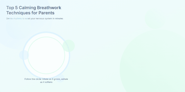 Slide displaying five calming breathwork techniques for parents with soothing pastel colors, animated breathing circles, and unique icons for each technique. Fragment #1